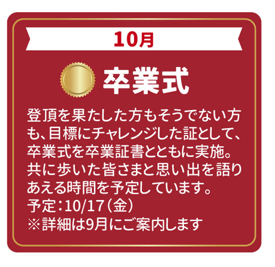 2024年富士登山ツアー各ステップの詳しい内容